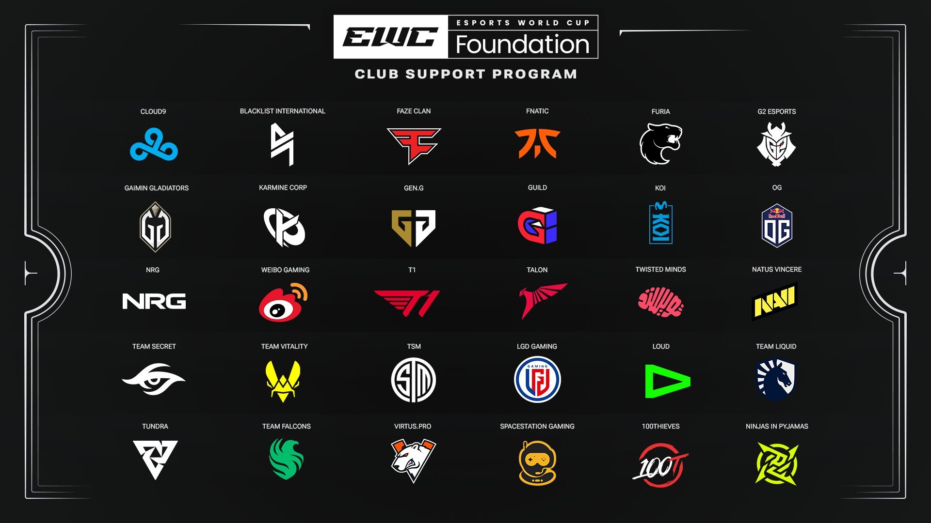 Esports World Cup Foundation-ի աջակցման ծրագրում են ներառվել 30 թիմեր